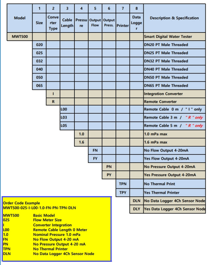 100-1-6_en.jpg